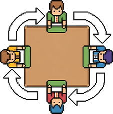 Seating arrangement and direction of play